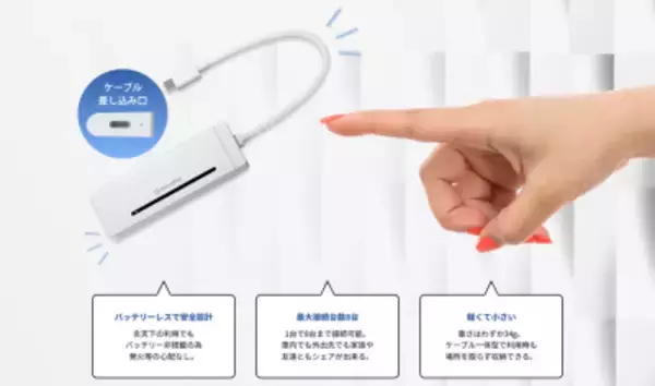 「月額0円！グローカルネットのバッテリーレスWi-Fi端末 話題の『KURUFi』が今だけ9,980円！通常価格から約50％オフの限定セールを2025年8月16日(土)まで実施」の画像