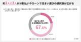 「【調査結果】引越し月の平均支出額は約30万円！生活準備の費用が予想外な金額に」の画像6