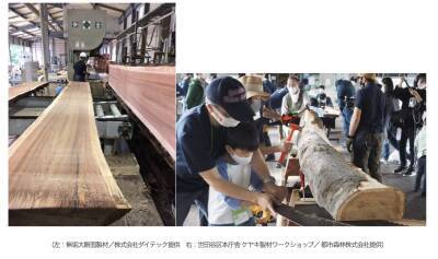 丸の内エリアで5月31日まで開催中！「TOKYO WOOD LIFE 2040 山と木と東京」都市木造展示、フォーラムなど多彩なプログラムを展開
