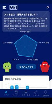 安全運転診断アプリ「AIG Drive」が「めざせ！ドライブマスター」キャンペーン開催中