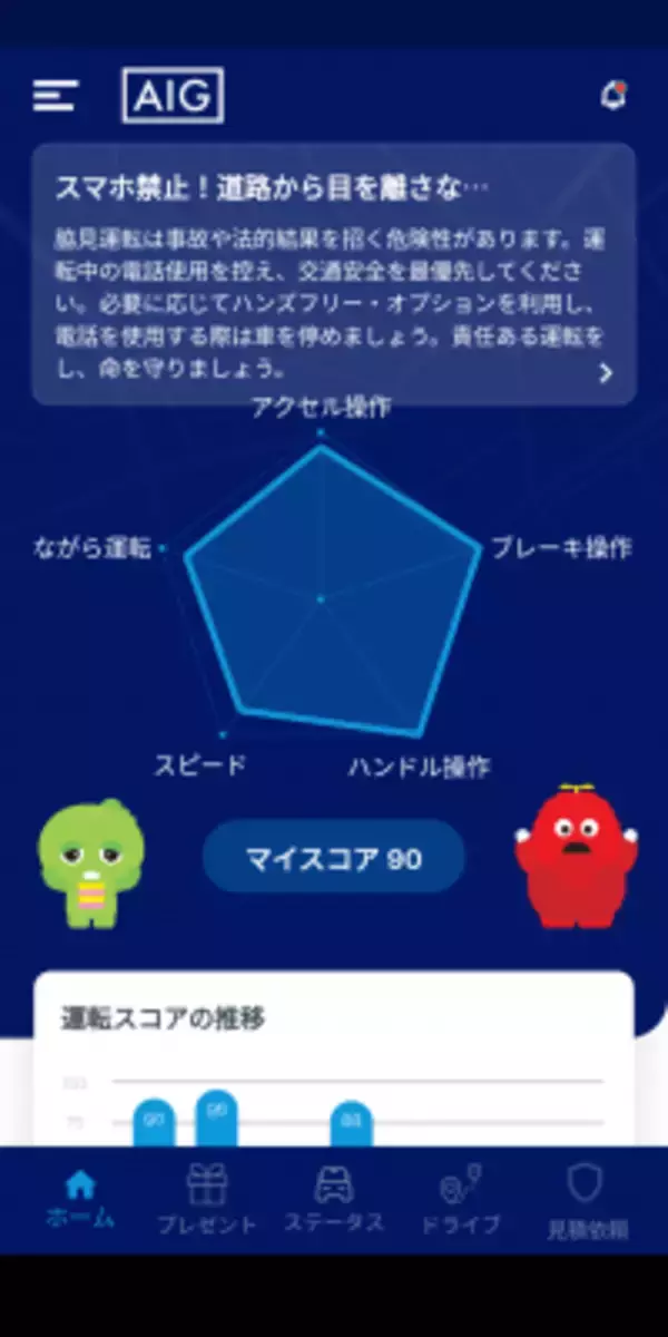 「安全運転診断アプリ「AIG Drive」が「めざせ！ドライブマスター」キャンペーン開催中」の画像