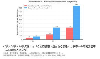 父の日は“健康を気遣うギフト”を贈る時代へ　希少な国産長寿サメ肝油配合「出雲珠うさぎ金油プレミアム」を特別価格で販売