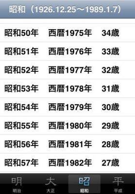 仕事の必須アイテム 年齢 年号 西暦がすぐわかる 09年12月3日 エキサイトニュース