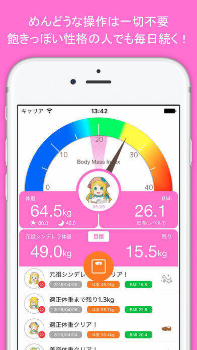 体重管理で目指せシンデレラ！『シンデレラ体重測定』