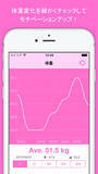 「体重管理で目指せシンデレラ！『シンデレラ体重測定』」の画像7