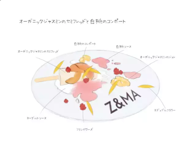 「「Z＆MA」が名古屋の大型ダイニングでコラボメニューを発売！」の画像