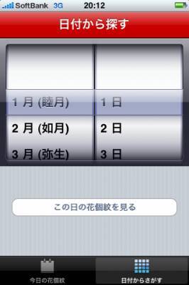 誕生日や記念日にも 相手もわかる 花 占い 10年5月13日 エキサイトニュース