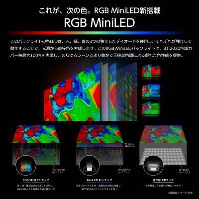 世界初RGB MiniLEDを実用化したハイセンスより*1　RGB MiniLED液晶搭載「RGB UXSシリーズ」を5月下旬から発売