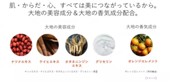 「肌・からだ・心、すべては美につながっている！資生堂「ベネフィーク」がリブランディング」の画像