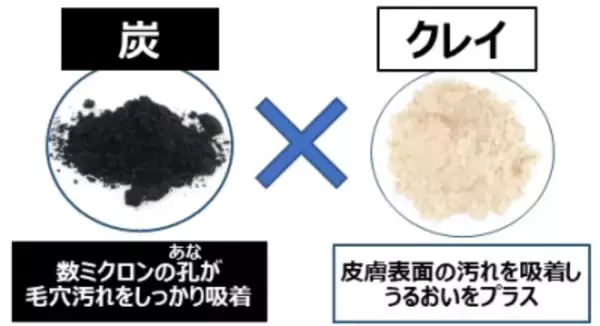 「なめらかな毛穴レス肌※3へ『スクワクレンジングバーム 炭&クレイ』2026年4月1日(水)より数量限定発売」の画像