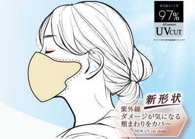UVカット率97％と息がしやすい設計で、もっとマスクが快適に。「紫外線対策」と「通気性」を両立した立体型マスク「エアフィール立体マスク」新発売