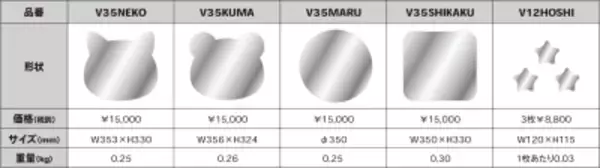 「ハンマーで叩いても割れない鏡『ワーレン』、動物モチーフを含む5種の新デザイン登場」の画像