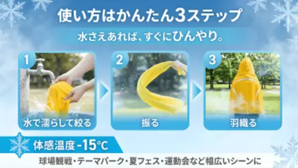 「ホークス承認ライセンス商品「涼(すず)マント」発表　既に6,000人が友だち追加、真夏の球場観戦を変える冷感アイテム」の画像