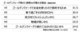 「8割超が「家飲みが好き」、リラックスタイムや自分へのプチご褒美に。キリン「氷結(R)無糖」が家飲みスタイルの最新事情を発表」の画像2