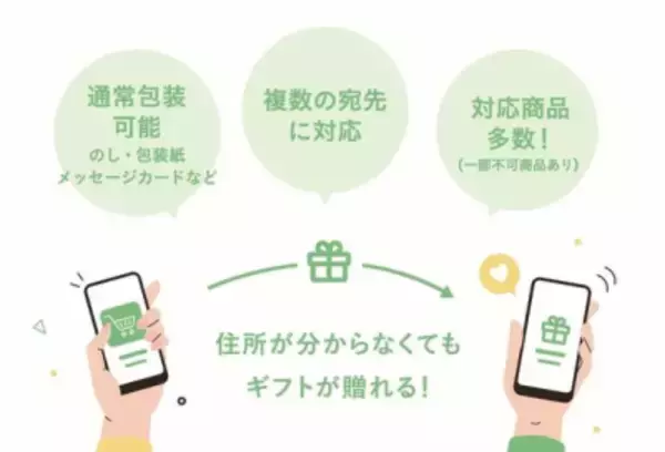 「大丸松坂屋百貨店とのコラボレーションがスタート！ 出産内祝いカタログ『ミルポッシェ』2024年版発行」の画像