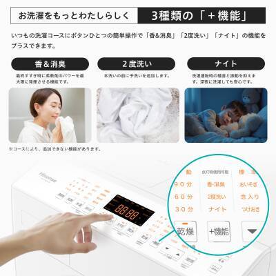 乾燥6kgの大容量を実現。カラッと仕上がるヒーター式 ドラム式洗濯乾燥機「HWF-D100SL-W」2026年2月上旬発売