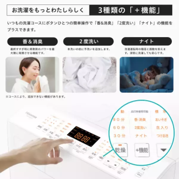 「乾燥6kgの大容量を実現。カラッと仕上がるヒーター式 ドラム式洗濯乾燥機「HWF-D100SL-W」2026年2月上旬発売」の画像