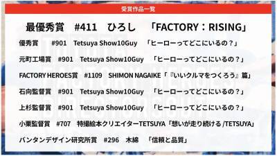 第4弾『TOYOTA FACTORY HEROES DIRECTORSCUT』の入賞作品決定!! 参加者は過去最多3,532名! 迫力ある工場と働く人のこだわり・チームワークが映し出された作品多数