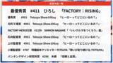 「第4弾『TOYOTA FACTORY HEROES DIRECTORSCUT』の入賞作品決定!! 参加者は過去最多3,532名! 迫力ある工場と働く人のこだわり・チームワークが映し出された作品多数」の画像2
