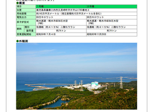 桜島噴火で"再稼働"川内原発が危ない！ 火山専門家が警告するも原子力規制委・田中委員長が無責任対応