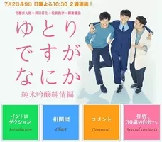 アニメ ゆとりちゃん は本当に ゆとり世代 の象徴になりえるのか 12年6月9日 エキサイトニュース