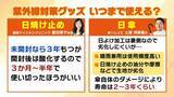 「日焼け止め「基本的に全エリア２度塗り」「室内でも必要？」医師が教える正しい対策方法とは？　子どもや高齢者も“発がんリスク”上昇…5月から急増する紫外線で『光老化』のリスクも【解説】」の画像7