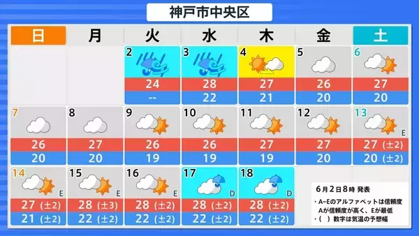 「【台風6号】３日明け方から朝に近畿地方に最接近か　進路によっては警報級の大雨のおそれも…奈良・和歌山・徳島などで「線状降水帯半日前予測」発表　和歌山で「最大３００ミリ」予想【雨と風の最新シミュレーション】」の画像