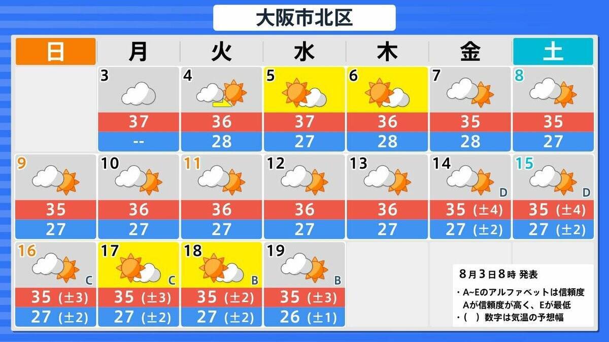【台風情報】大型で非常に強い台風13号（ドルフィン）小笠原～南大東島～沖縄接近へ
