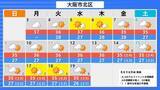 「【台風情報】大型で非常に強い台風13号（ドルフィン）小笠原～南大東島～沖縄接近へ」の画像50