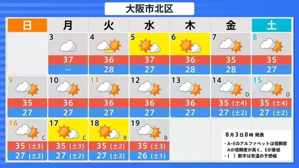 「【台風情報】大型で非常に強い台風13号（ドルフィン）小笠原～南大東島～沖縄接近へ」の画像