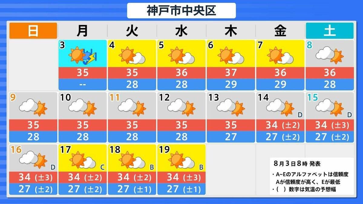 【台風情報】大型で非常に強い台風13号（ドルフィン）小笠原～南大東島～沖縄接近へ