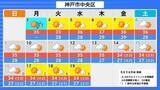 「【台風情報】大型で非常に強い台風13号（ドルフィン）小笠原～南大東島～沖縄接近へ」の画像51