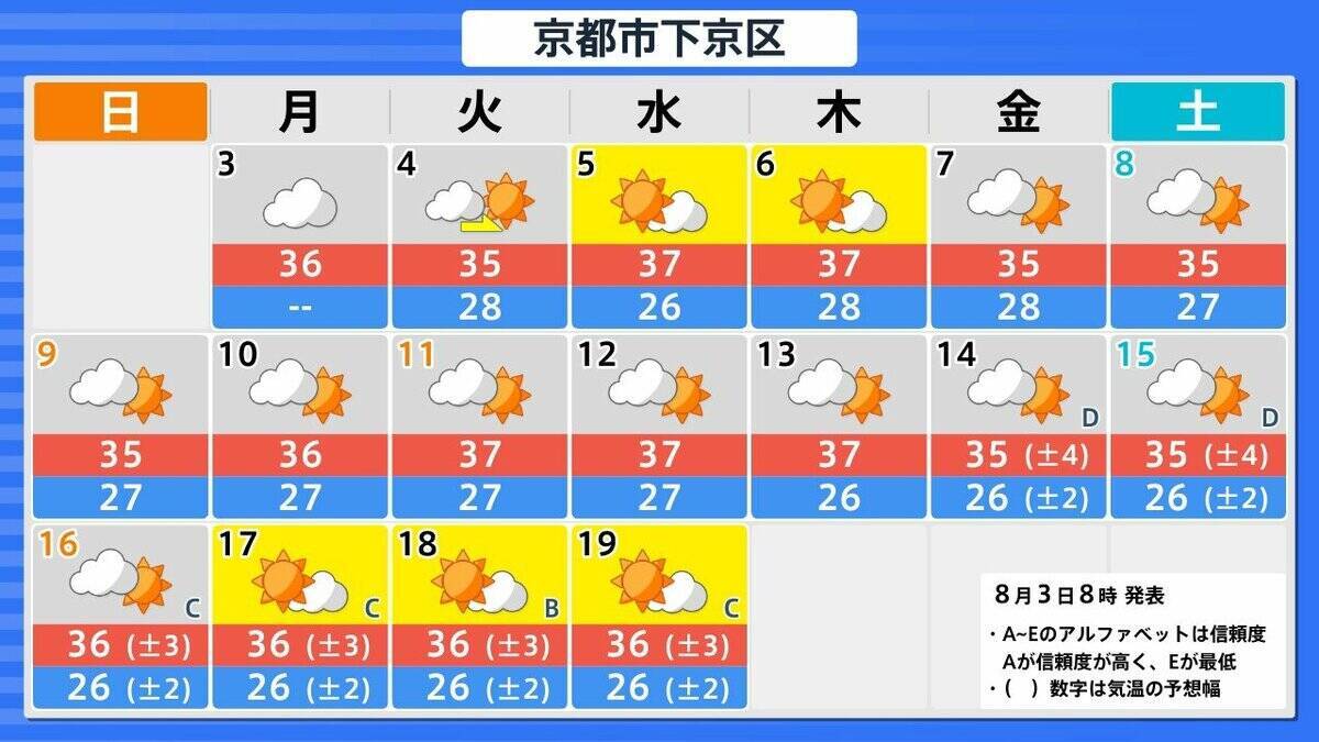 【台風情報】大型で非常に強い台風13号（ドルフィン）小笠原～南大東島～沖縄接近へ