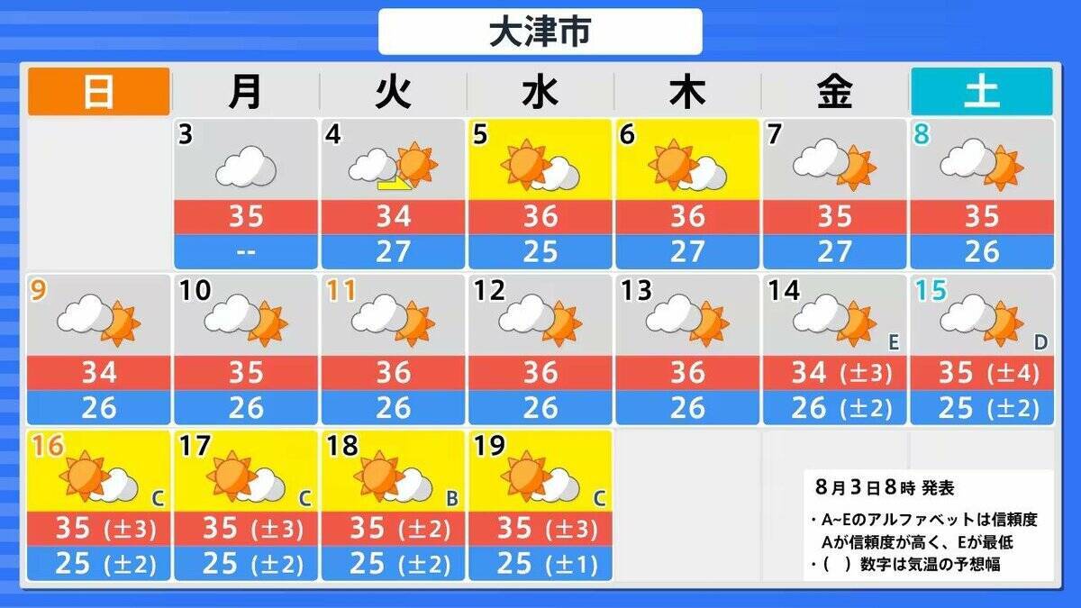 【台風情報】大型で非常に強い台風13号（ドルフィン）小笠原～南大東島～沖縄接近へ