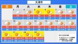 「【台風情報】大型で非常に強い台風13号（ドルフィン）小笠原～南大東島～沖縄接近へ」の画像53
