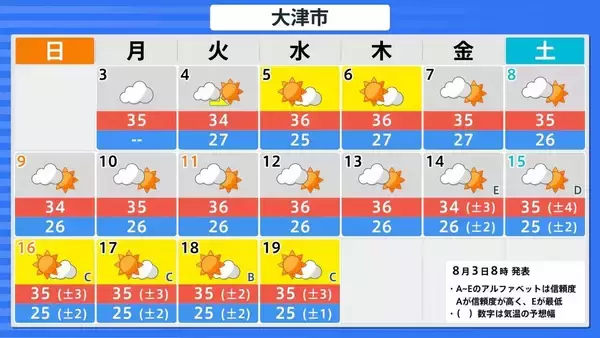 「【台風情報】大型で非常に強い台風13号（ドルフィン）小笠原～南大東島～沖縄接近へ」の画像