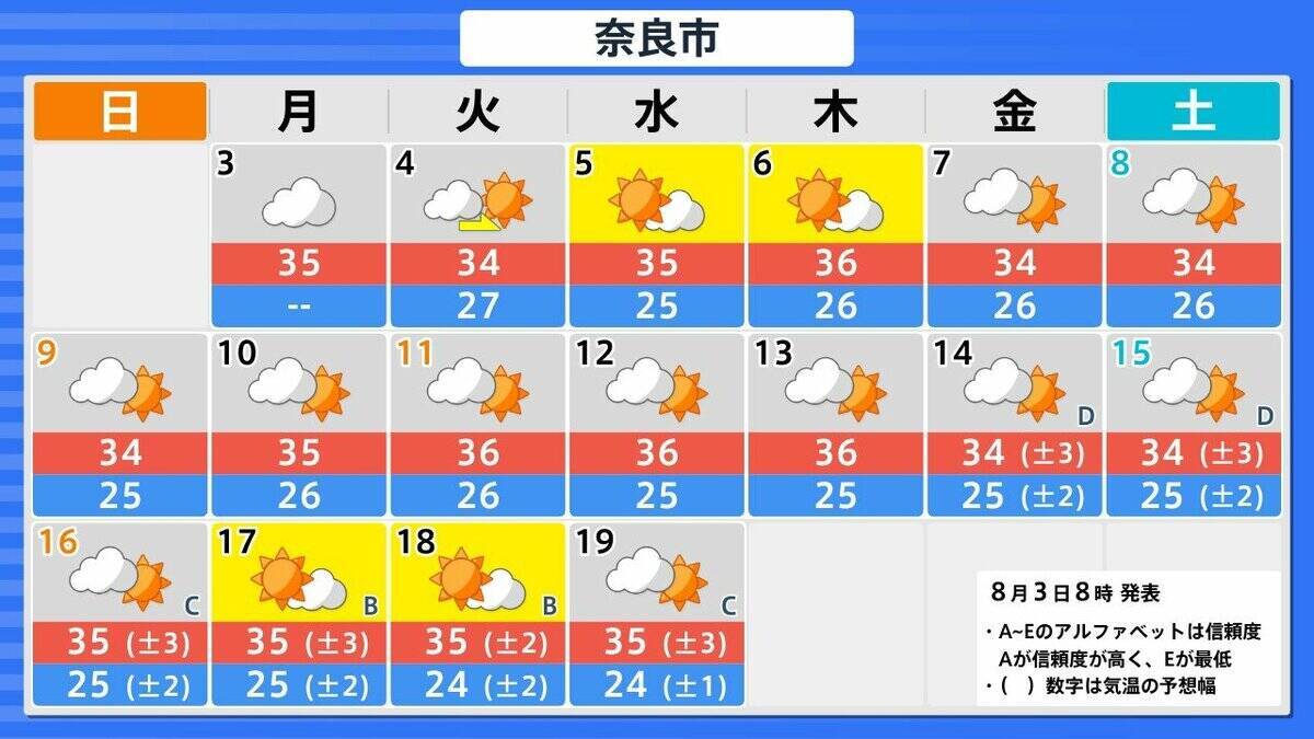 【台風情報】大型で非常に強い台風13号（ドルフィン）小笠原～南大東島～沖縄接近へ