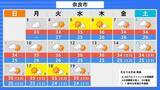 「【台風情報】大型で非常に強い台風13号（ドルフィン）小笠原～南大東島～沖縄接近へ」の画像54