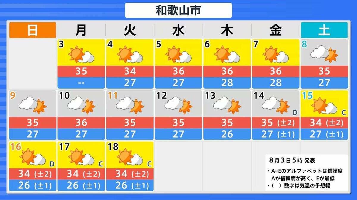 【台風情報】大型で非常に強い台風13号（ドルフィン）小笠原～南大東島～沖縄接近へ