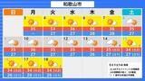 「【台風情報】大型で非常に強い台風13号（ドルフィン）小笠原～南大東島～沖縄接近へ」の画像55