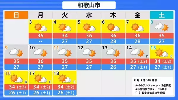 「【台風情報】大型で非常に強い台風13号（ドルフィン）小笠原～南大東島～沖縄接近へ」の画像