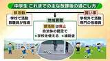 「「教員のタダ働き」部活動が生みだした“歪み”　教員の負担軽減や少子化背景に『地域クラブ制』神戸市が完全移行　専門家「子どもの居場所づくりが大きな課題」」の画像3