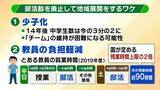 「「教員のタダ働き」部活動が生みだした“歪み”　教員の負担軽減や少子化背景に『地域クラブ制』神戸市が完全移行　専門家「子どもの居場所づくりが大きな課題」」の画像4