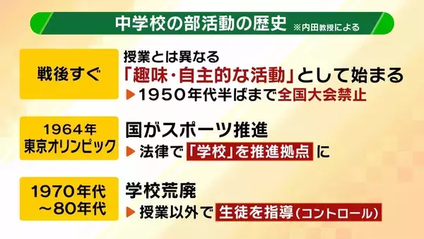 「「教員のタダ働き」部活動が生みだした“歪み”　教員の負担軽減や少子化背景に『地域クラブ制』神戸市が完全移行　専門家「子どもの居場所づくりが大きな課題」」の画像