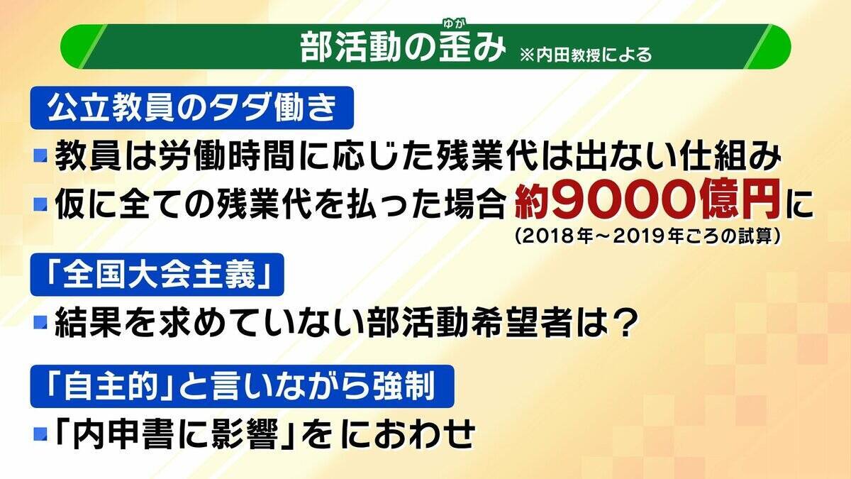 「教員のタダ働き」部活動が生みだした“歪み”　教員の負担軽減や少子化背景に『地域クラブ制』神戸市が完全移行　専門家「子どもの居場所づくりが大きな課題」