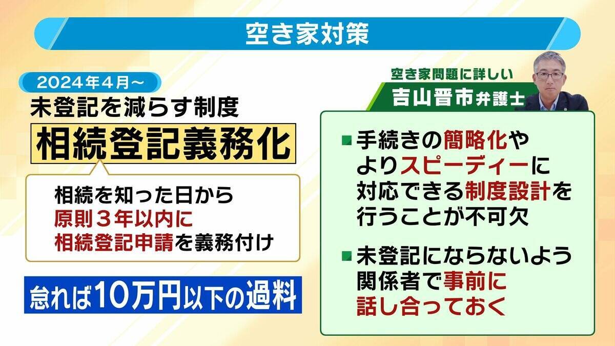 【危険な空き家】突然『倒壊』も撤去進まず“向かいの家に直撃”のおそれ…行政が手を出せない事情とは？周辺住民が自己負担で対応するケースも？大阪・生野区