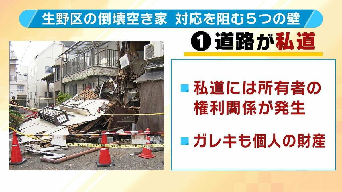 【危険な空き家】突然『倒壊』も撤去進まず“向かいの家に直撃”のおそれ…行政が手を出せない事情とは？周辺住民が自己負担で対応するケースも？大阪・生野区