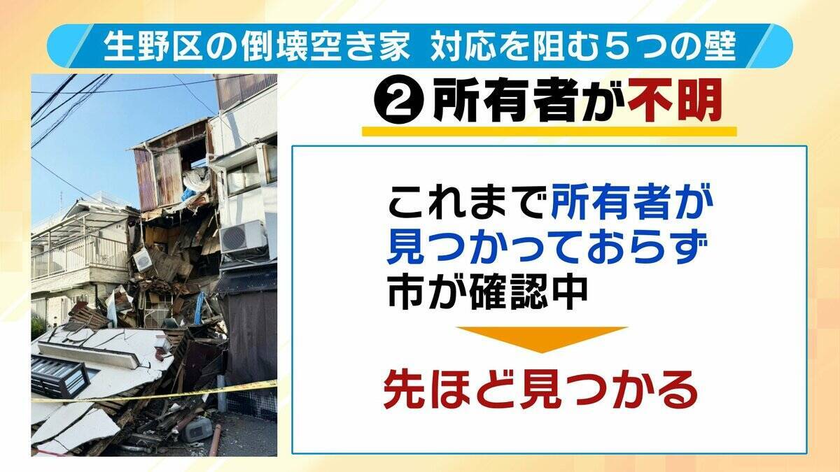 【危険な空き家】突然『倒壊』も撤去進まず“向かいの家に直撃”のおそれ…行政が手を出せない事情とは？周辺住民が自己負担で対応するケースも？大阪・生野区