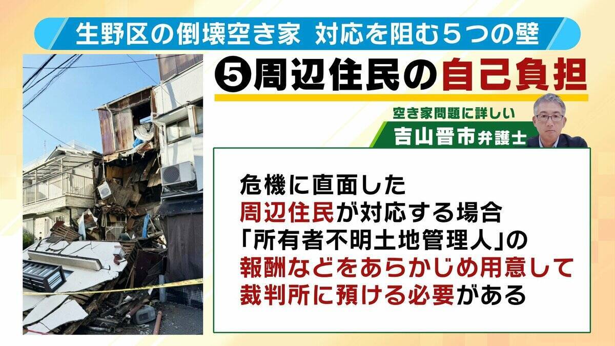 【危険な空き家】突然『倒壊』も撤去進まず“向かいの家に直撃”のおそれ…行政が手を出せない事情とは？周辺住民が自己負担で対応するケースも？大阪・生野区