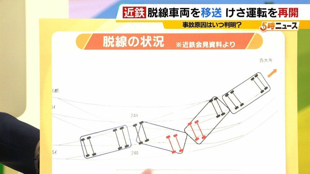 【近鉄京都線】前日の“始発脱線”から約26時間後…全線で運転を再開　原因解明には至らず　国の事故調査に1年超かかる？専門家「小さな原因が重なり合った可能性」